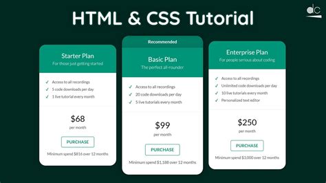 csp low code|Pricing & Plans .